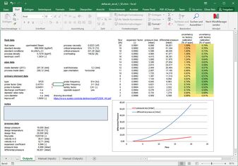 deltacalc-Excel Auslegungssoftware nach ISO5167